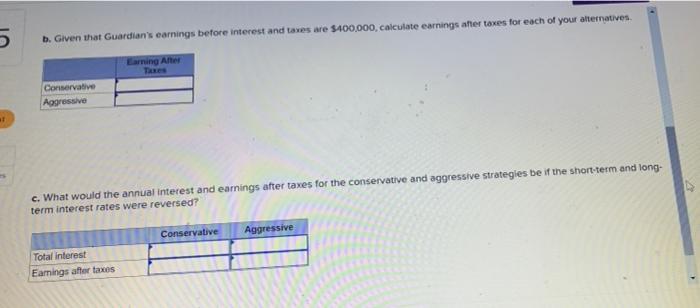 Inc is trying to develop an asset-financing plan. The firm has $520,000