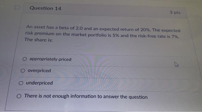  D Question 14 3 pts An asset has a beta of