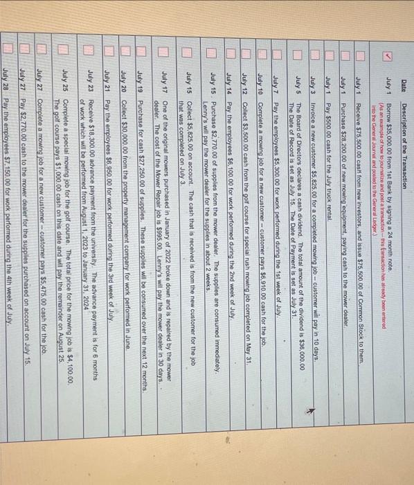 make a general ledger please Date Description of the Transaction July 1