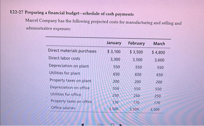 it. 22-26 Preparing a financial budget-schedule of cash receipts, sensitivity analysis Marcel