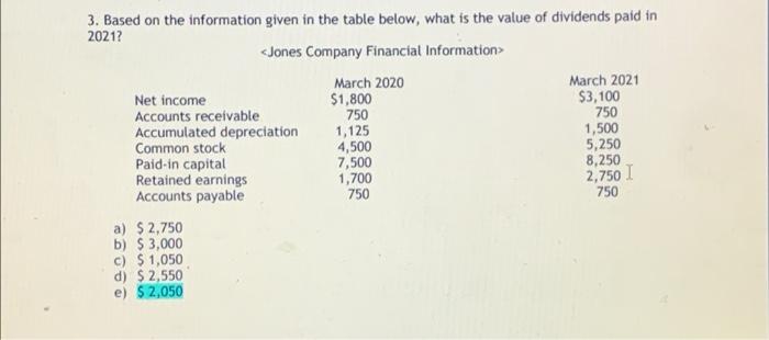  3. Based on the information given in the table below, what