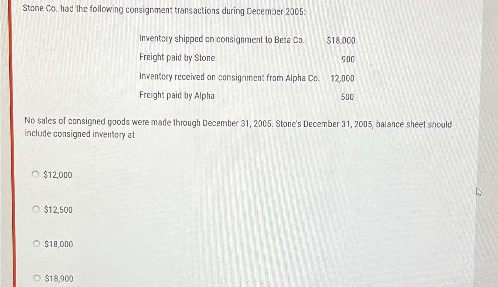  Stone Co. had the following consignment transactions during December 2005: Inventory