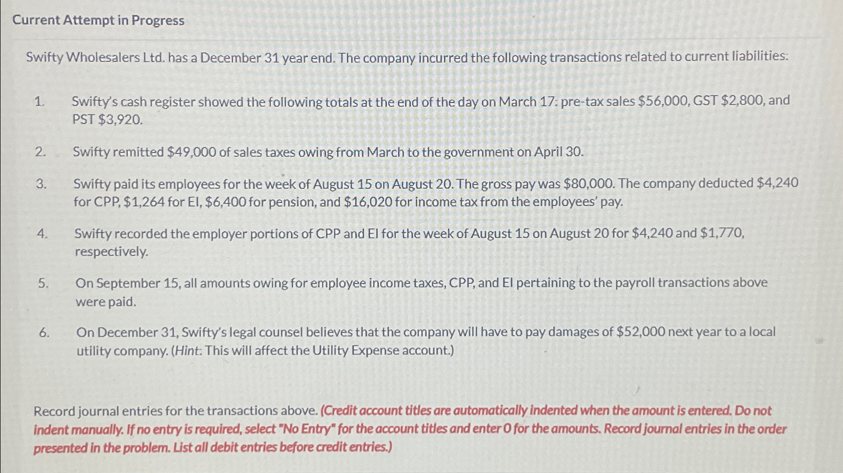  Current Attempt in Progress Swifty Wholesalers Ltd. has a December 31