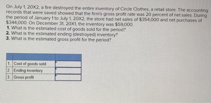 Please help On July 1,202, a fire destroyed the entire inventory of