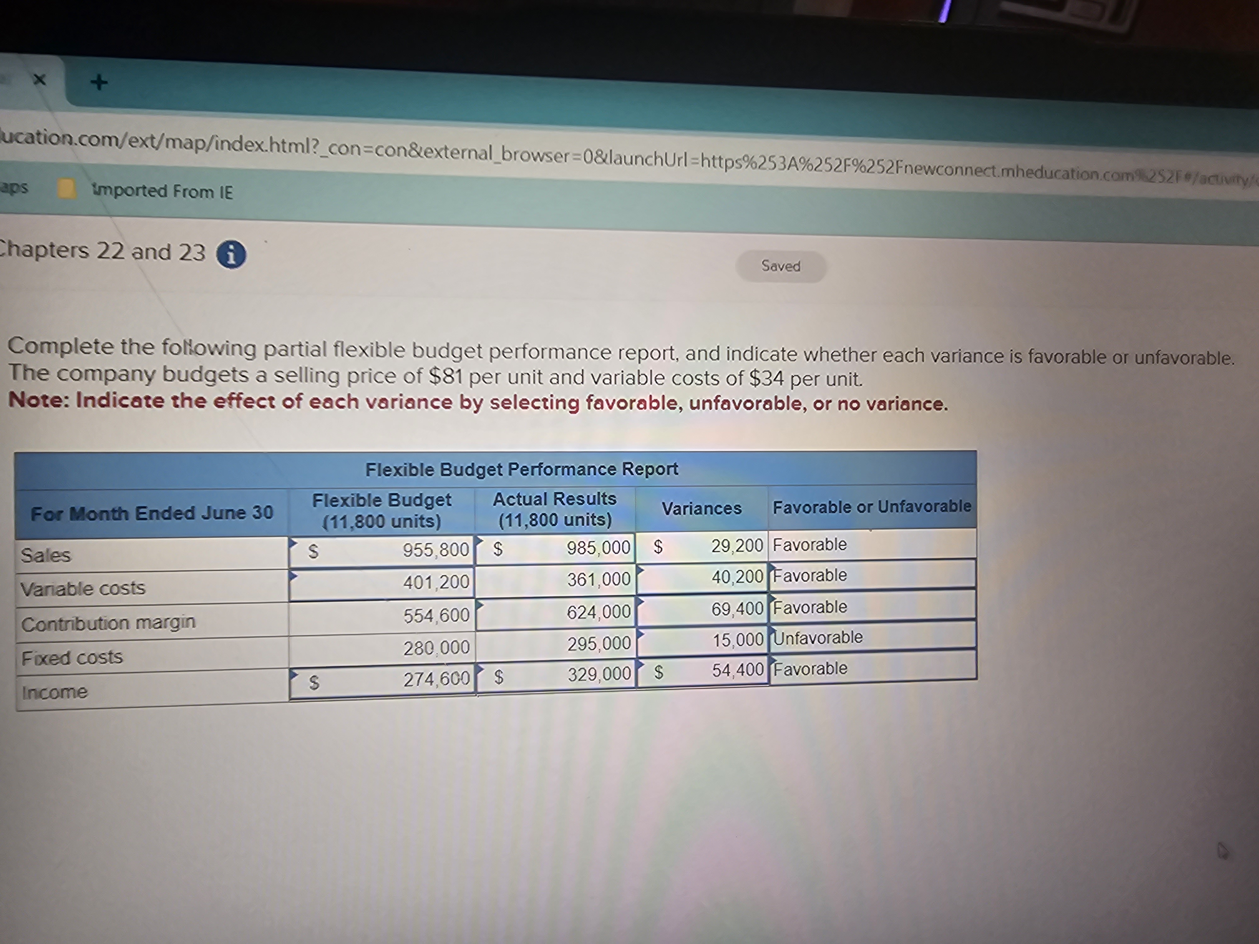  Complete the following partial flexible budget performance report, and indicate whether