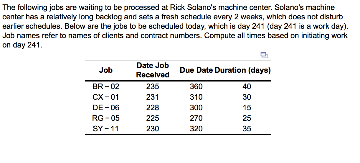  Using the FCFS (first come, first served) decision rule for sequencing