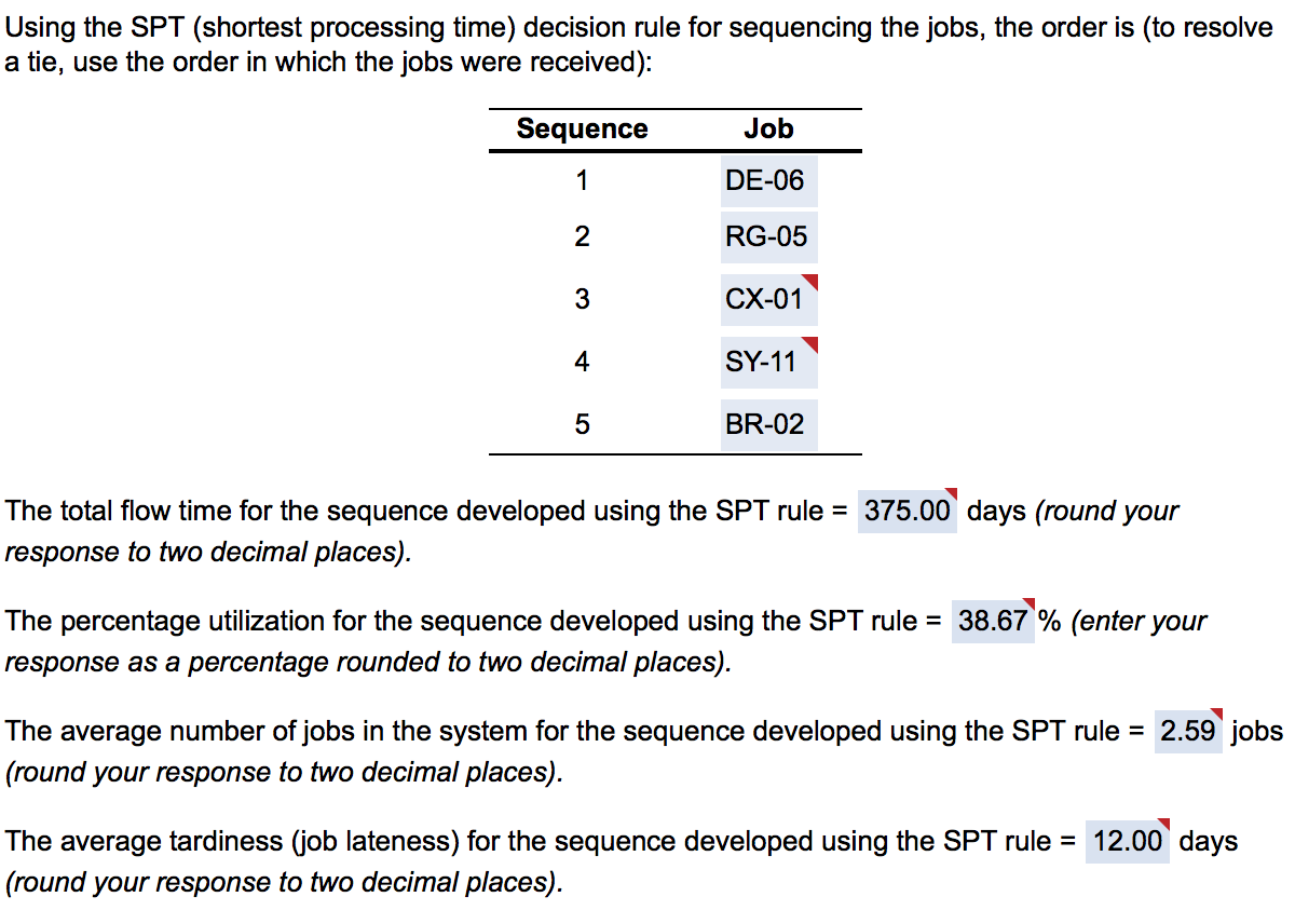 = 390.00 days (round your response to two decimal places). The percentage
