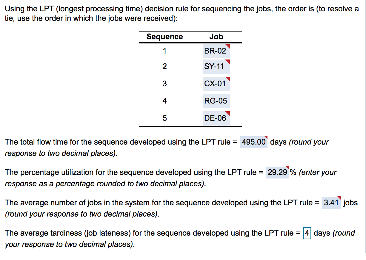 utilization for the sequence developed using the FCFS rule = 37.18 %