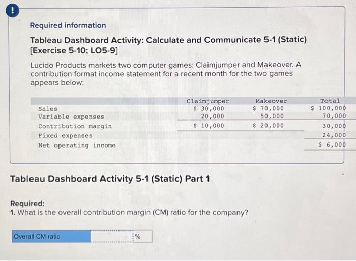  Required information Tableau Dashboard Activity: Calculate and Communicate 5-1 (Static) [Exercise