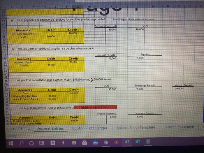 and a T-Account entry for each of the following transactions: a $100,000