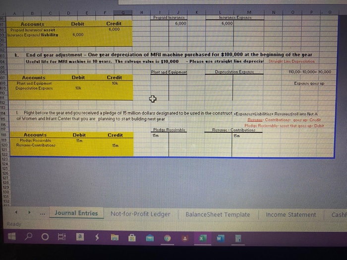 worth of MRI machine purchased with cash. Plants & Equipment Accounts Debit