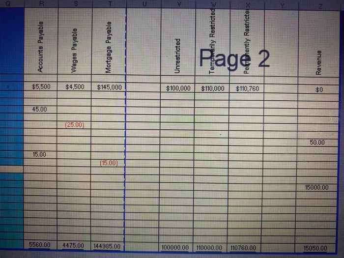 $10,000 for the installation of MRI machine with cash Cash Credit Plants