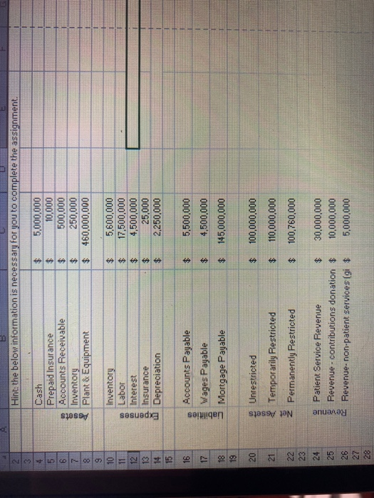 & Equipment $10,000 Accounts Planta and Equipment Cash Debit $10,000 $10,000 $10,000