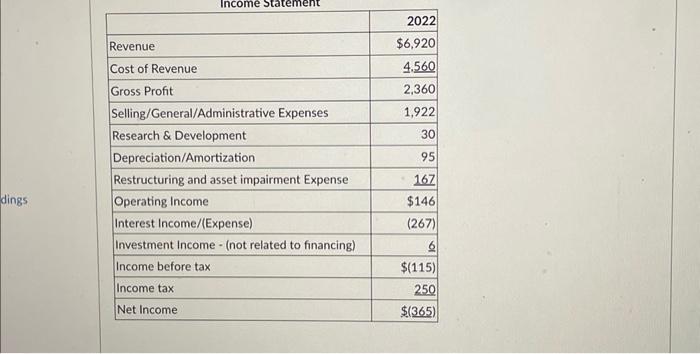 for all three questions if you wish or you can upload separate