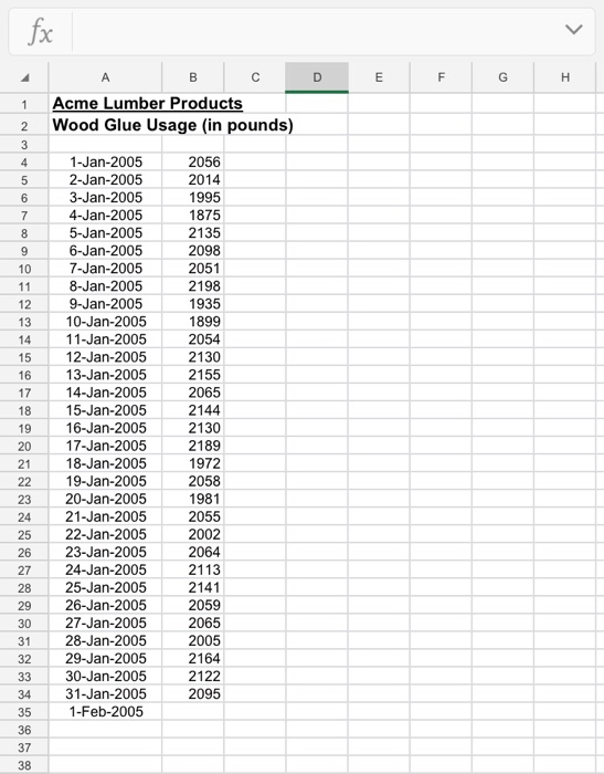 Perform a Forecast for February 1, 2005 using the 6 methods discussed