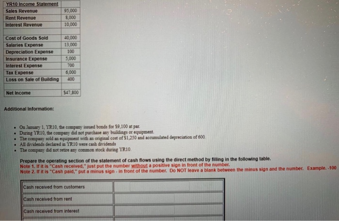 Statement information: Balance Sheet Information Cash Accounts Receivable Rent Receivable Interest Receivable