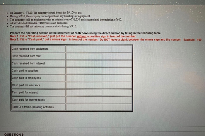 Inventory Prepaid Insurance Building and Equipment Accumulated Depreciation Total Assets 12/31/YR10 12/31
