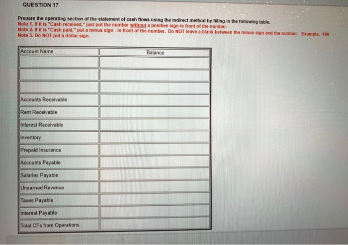 1,000 1.250 2,500 (400) (900) 200,700 145,000 Accounts Payable Salaries Payable Unearned