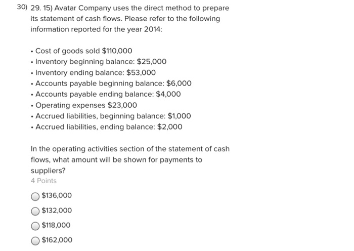  Avatar Company uses the direct method to prepare its statement of