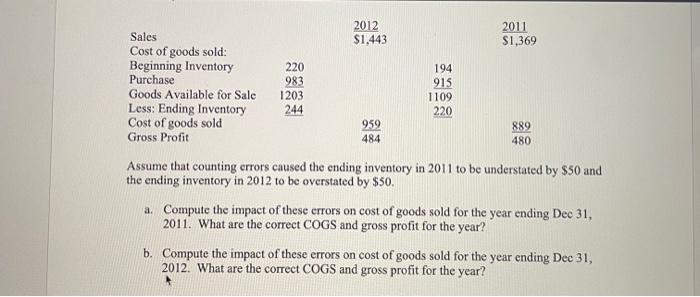  Assume that counting errors caused the ending inventory in 2011 to