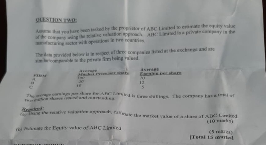  Kindly answer this question. and please indicte all the procedure even