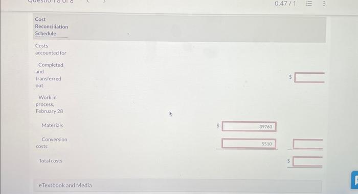 of Crane Company has the following production and manufacturing cost data for