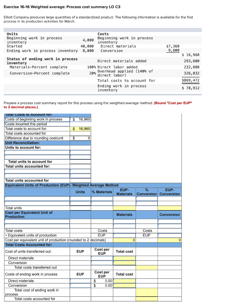  Exercise 16-16 Weighted average: Process cost summary LO C3 Elliott Company