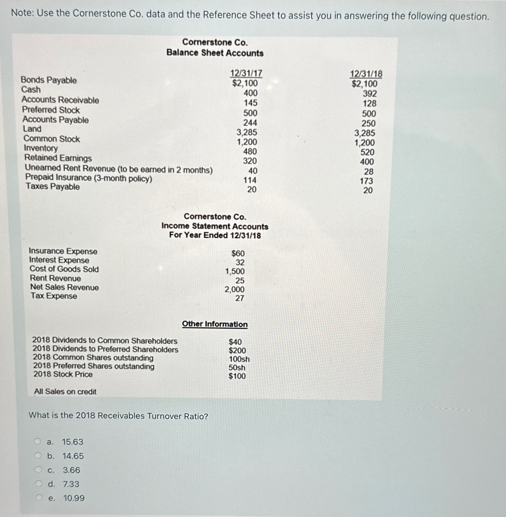  Note: Use the Cornerstone Co. data and the Reference Sheet to