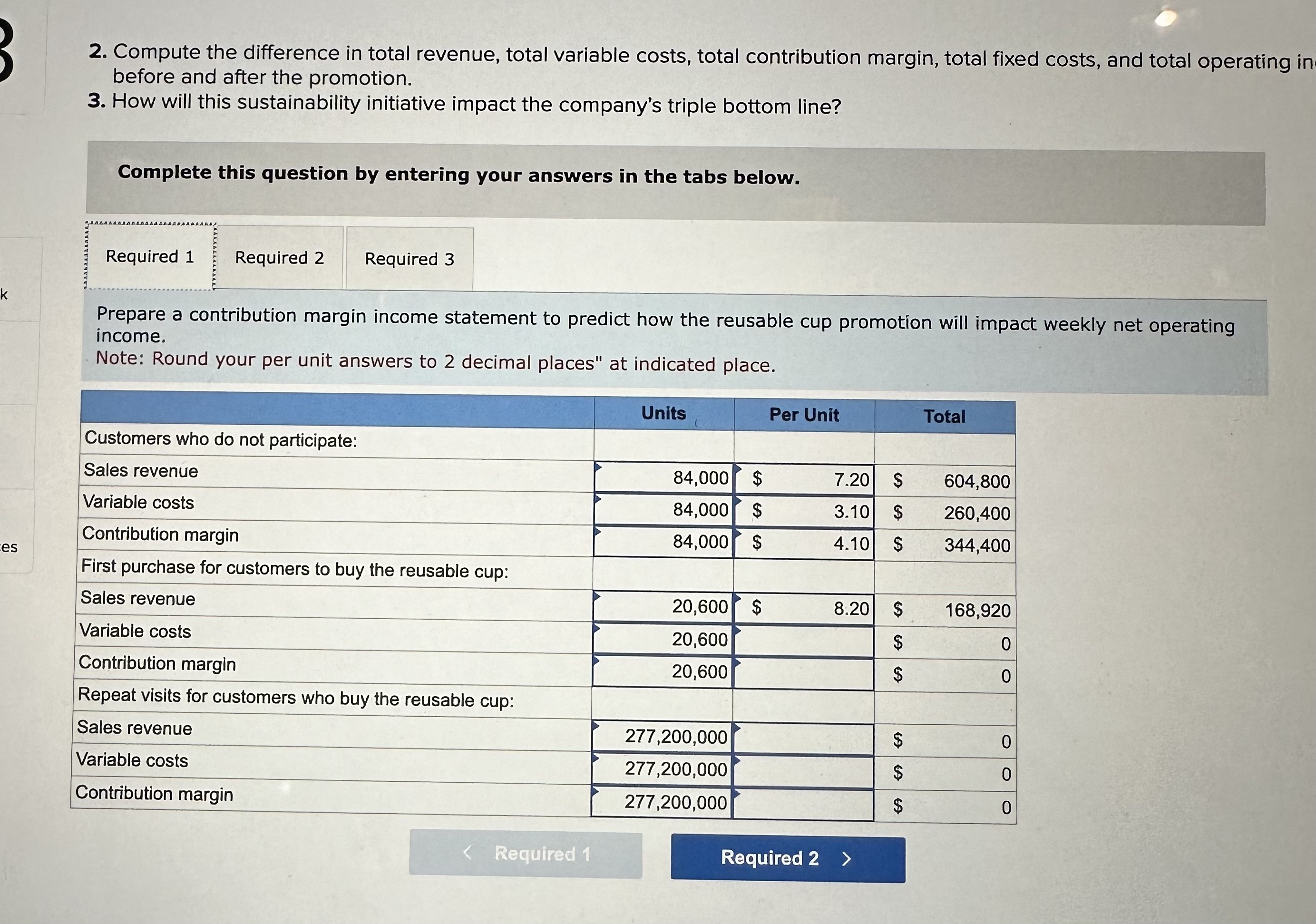 reusable cup. - The additional variable cost of purchasing the reusable cup