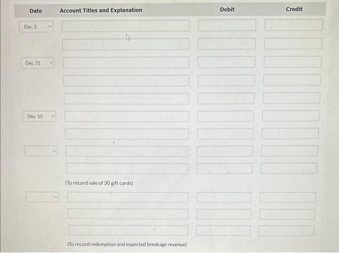Department Store for the current year ending December 31. 1. On December