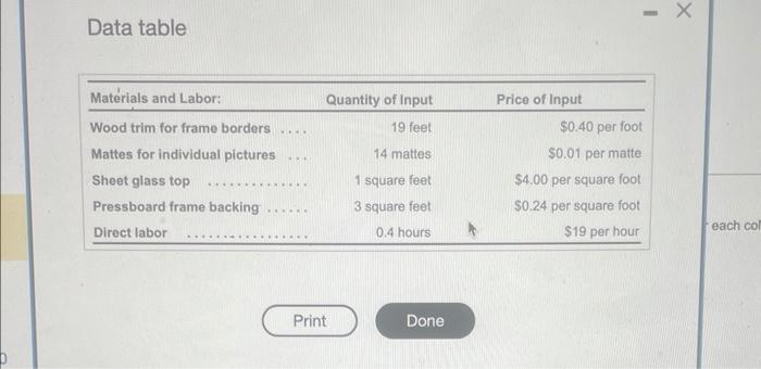 styles and sizes of picture frames. The colloge frame consists of 12