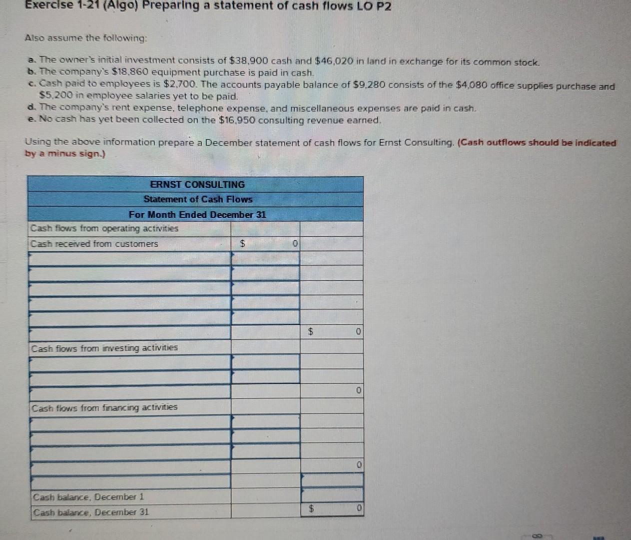 in assets in exchange for its common stock to launch the business.