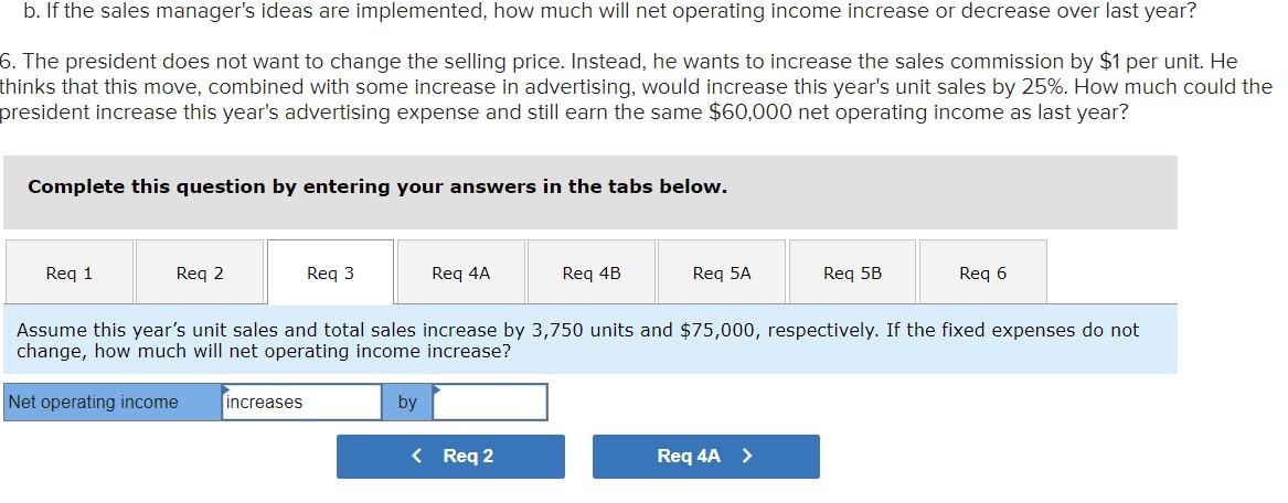 Leverage [LO51, LO5-3, LO5-4, LO5-5, LO5-8] Feather Friends, Incorporated, distributes a high-quality