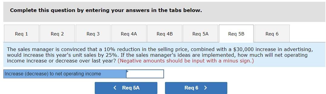 per unit, and fixed expenses total $180,000 per year. Its operating results