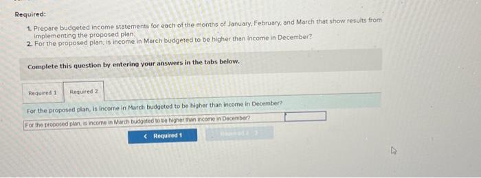 receives a commission of 10% of sales. Its December income statement follows