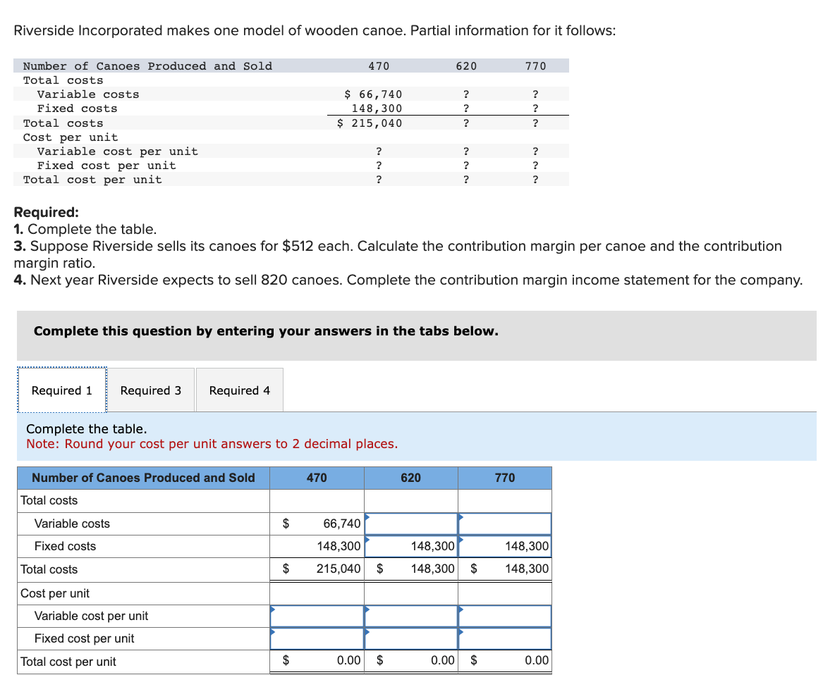 1) 2) Pls solve 1 & 2 Riverside Incorporated makes one model