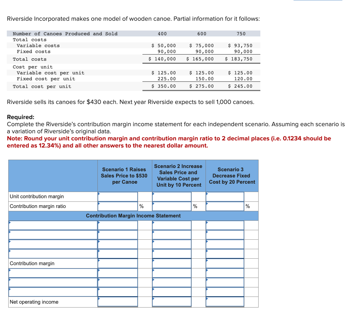 contribution margin per canoe and the contribution margin ratio. 4. Next year
