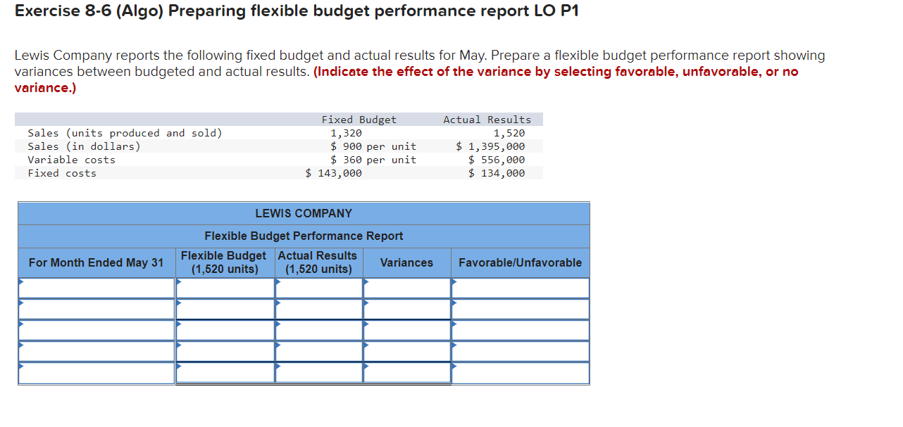  Exercise 8-6 (Algo) Preparing flexible budget performance report LO P1 Lewis