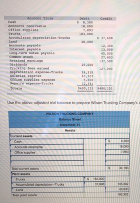  im only missing retained earnings. it keeps marking it as wrong