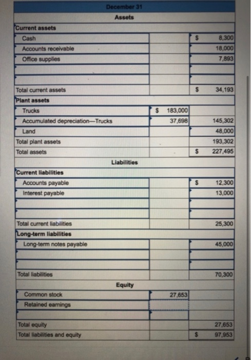 when i do the math thanks! Account Title Cash Accounts receivable office