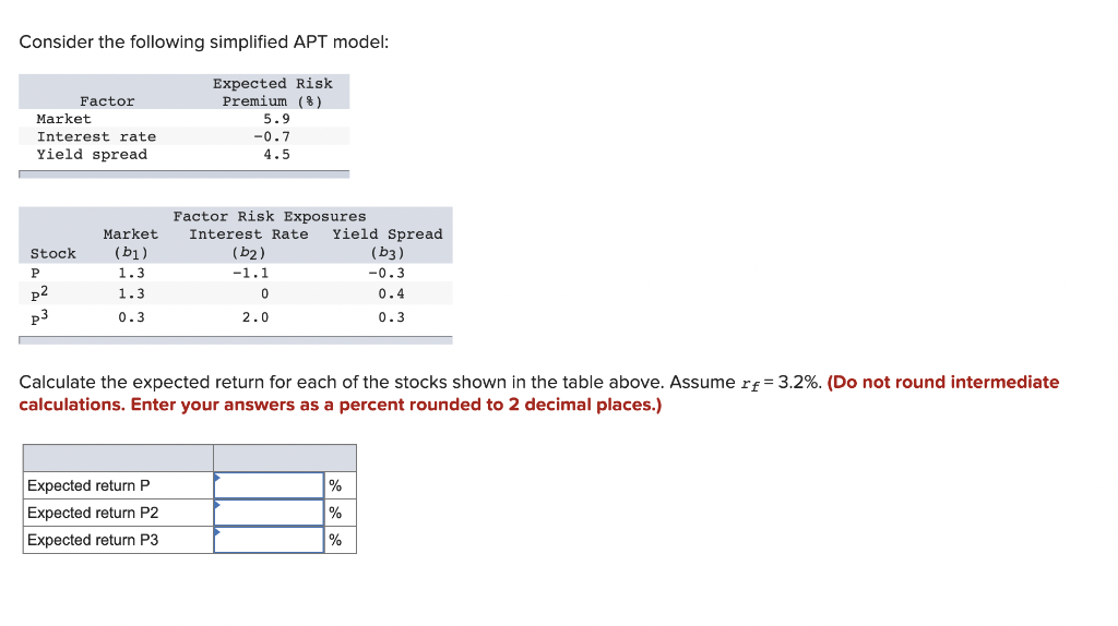  Consider the following simplified APT model: Calculate the expected return for