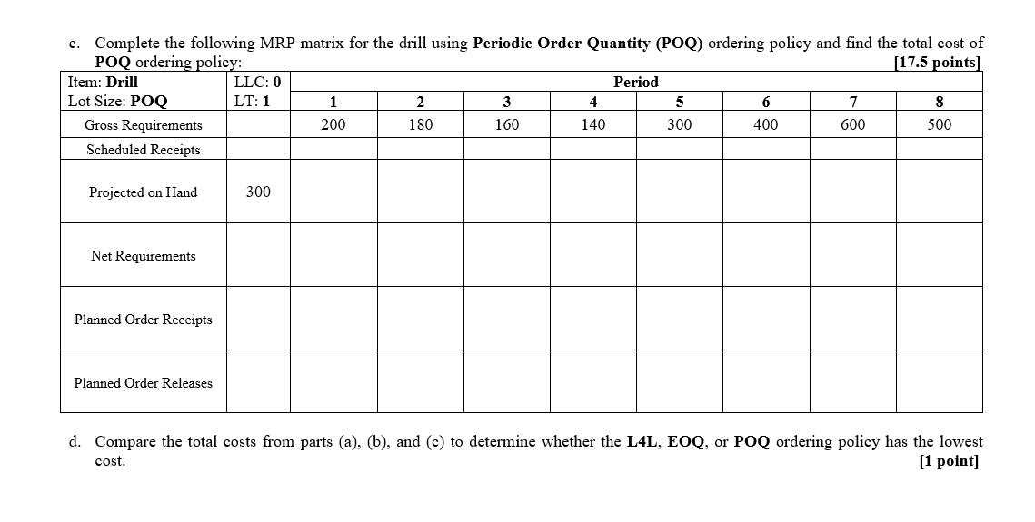 the operations manager, decided to investigate the use of lot sizing for