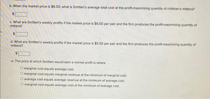 total cost (ATC) for Smitten, a perfectly competitive firm that produces children's
