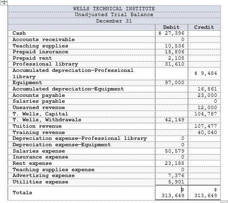 through h. Assume that adjusting entries are made only at year-end. Journal