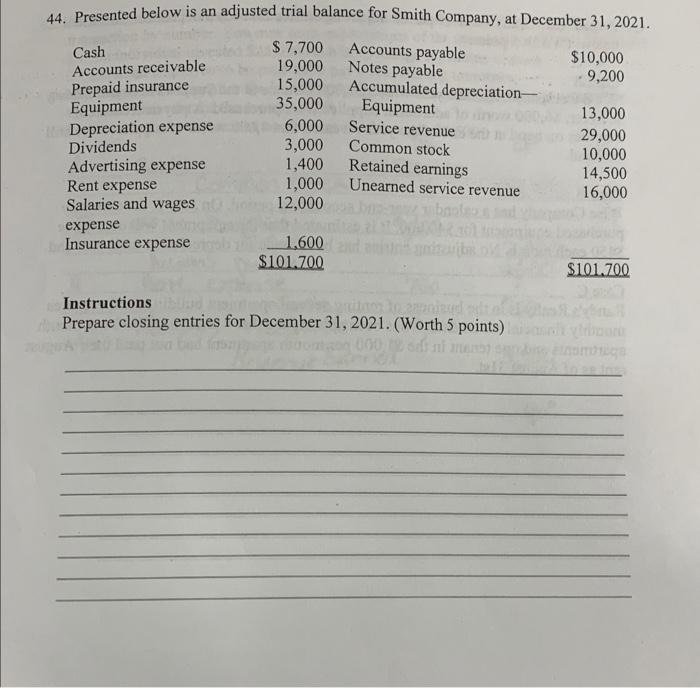  44. Presented below is an adjusted trial balance for Smith Company,