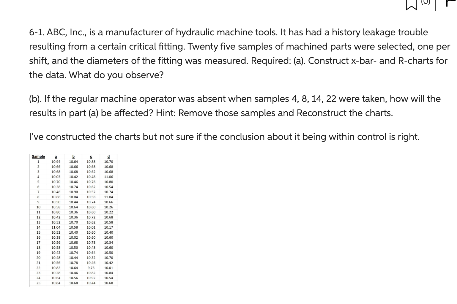 Please provide the answer in Excel doc only 6-1. ABC, Inc., is