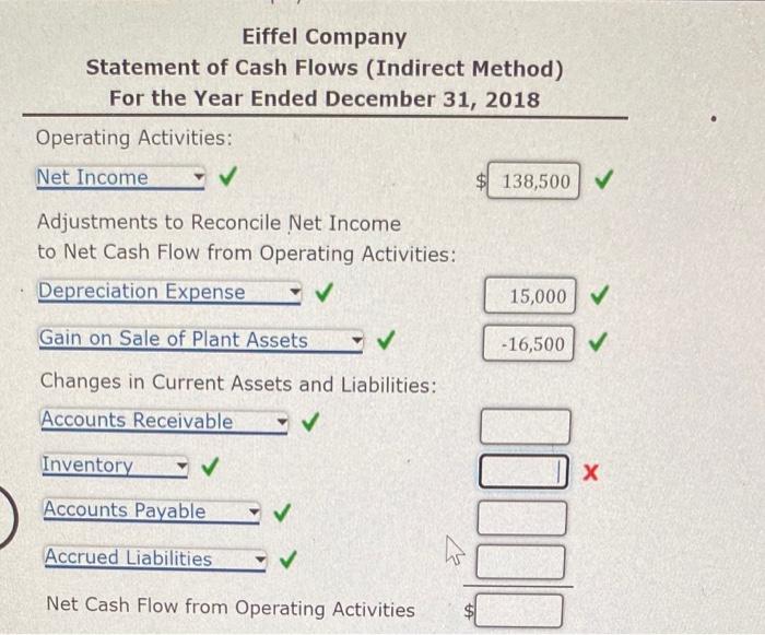 Company Statement of Cash Flows (Indirect Method) For the Year Ended December