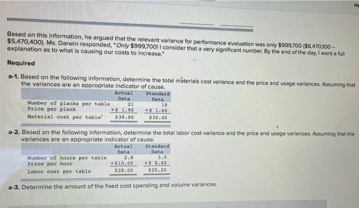 please ATC 8-2 (Algo) Variable price and usage variances and fixed manufacturing