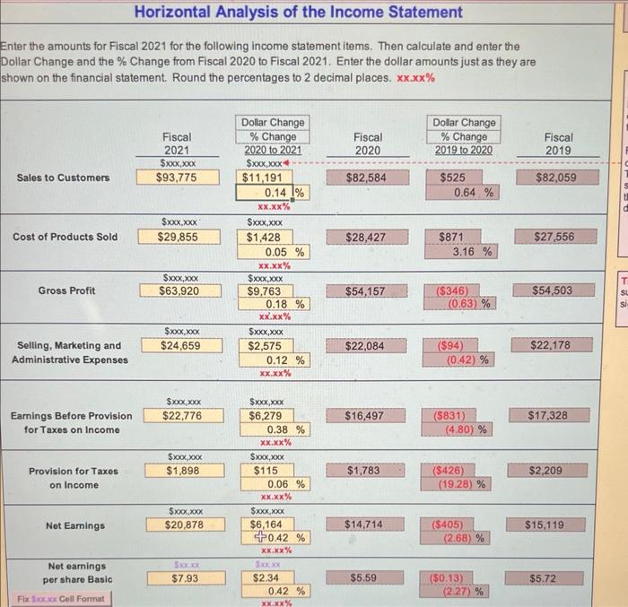 Except Per Share Amounts) (Note 1) Enter the amounts for Fiscal 2021