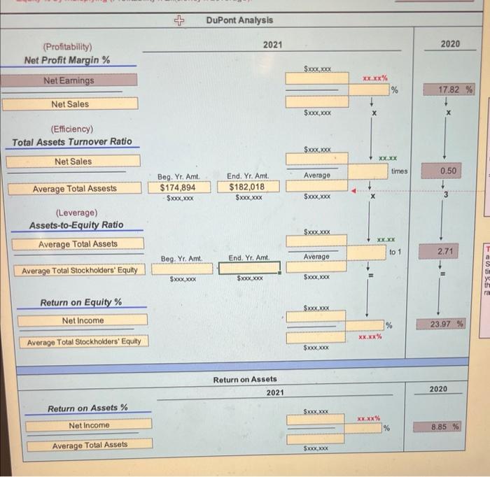 for the following income statement items. Then calculate and enter the Dollar